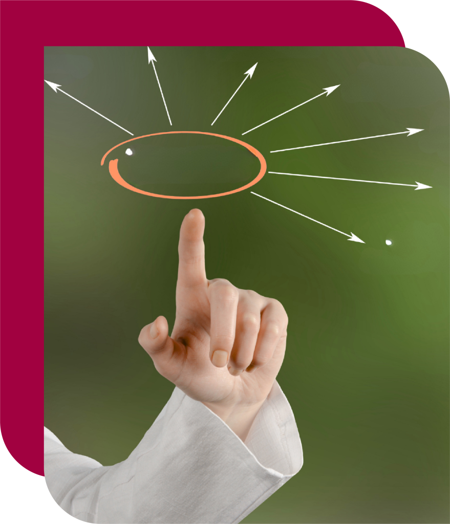 Management skills lesson - simple frameworks