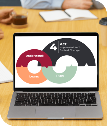 Alpha Lupa ACT pillar icon for decisive momentum and confident action.