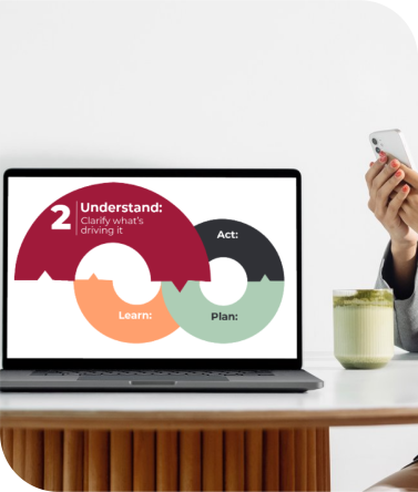 Alpha Lupa UNDERSTAND pillar icon for building psychological safety and trust.